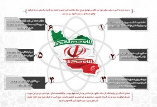 اینفوگرافی/ "گزاره برگ ملت ایران" برای مذاکرات هسته ای