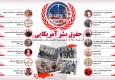 پوستر/ حقوق بشر آمریکایی در سیستان و بلوچستان