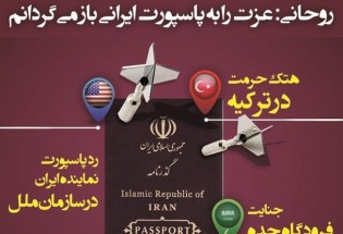 آیا بازداشت معلمان درامارات هم جزء برنامه بازگشت عزت به پاسپورت ایرانی هابود