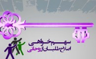 پوستر/ سهم خواهی اصلاح طلبان از روحانی
