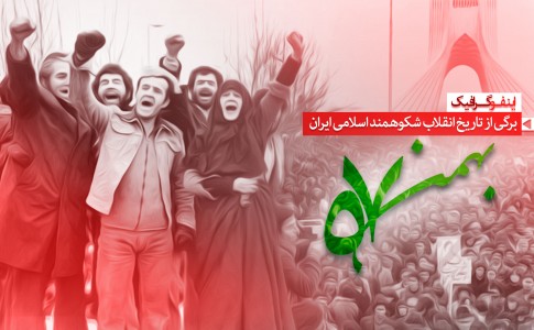 اینفوگرافیک/ قیام های مردمی در بهمن 57