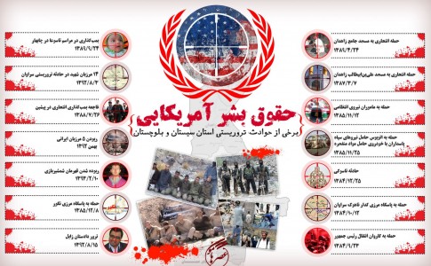 تاریخچه از از حملات گروهک های تروریستی در سیستان وبلوچستان