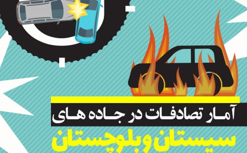 اینفوگرافیک/ آمار تصادفات در جاده های سیستان و بلوچستان
