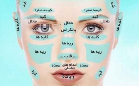 8وضعیت خطرناک پزشکی که چهره تان نشان می دهد