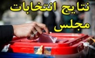 اعلام  نتایج شمارش آراء در حوزه انتخابیه سراوان