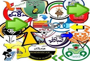 نقل و انتقالات لیگ برتر فوتبال ایران نیم فصل 93-94