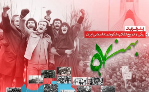 اینفوگرافیک/ بهمن 57 برگی از تاریخ انقلاب