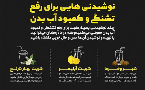 اینفوگرافیک/ نوشیدنی‌هایی برای رفع تشنگی و کمبود آب بدن در ماه رمضان